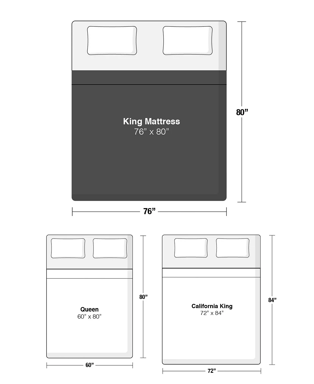 Hotel Collection Assic By Shifman Luxury Coil Standard Profile Box Spring - King, Created For Macy's - Image 2